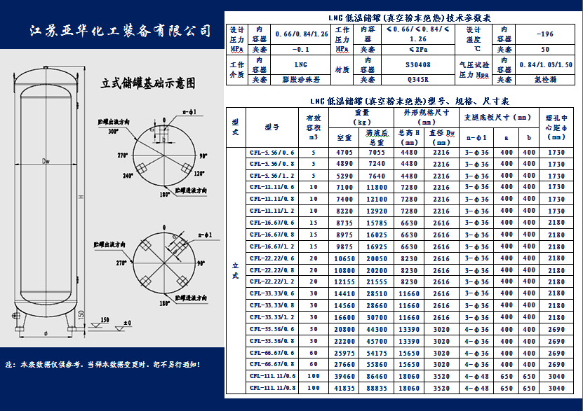 亞華立式<a href=http://www.dohmr.com/e/tags/?tagname=LNG target=_blank class=infotextkey>LNG</a>低溫儲罐（真空粉末絕熱）技術(shù)參數(shù)表.jpg