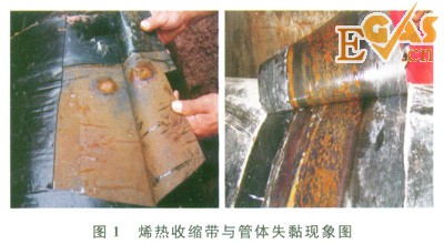 三層PE防腐管道補口質量缺陷及其解決辦法