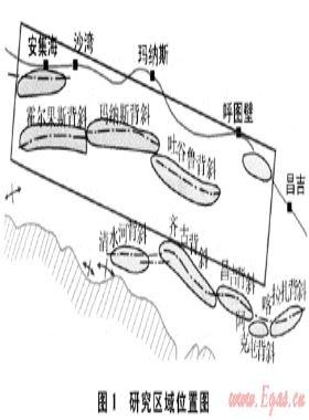 變速成圖技術(shù)在準噶爾盆地南緣沖斷帶的應(yīng)用